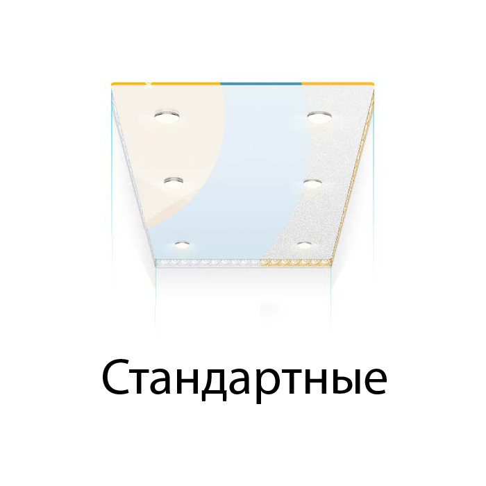 Цены на полотна для матовых натяжных потолков