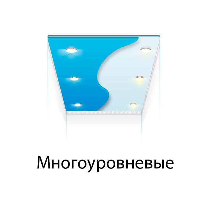 Цены на многоуровневые натяжные потолки