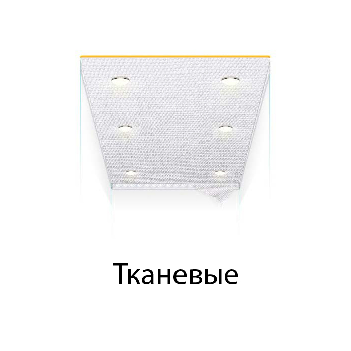 Цены на полотна для тканевых натяжных потолков